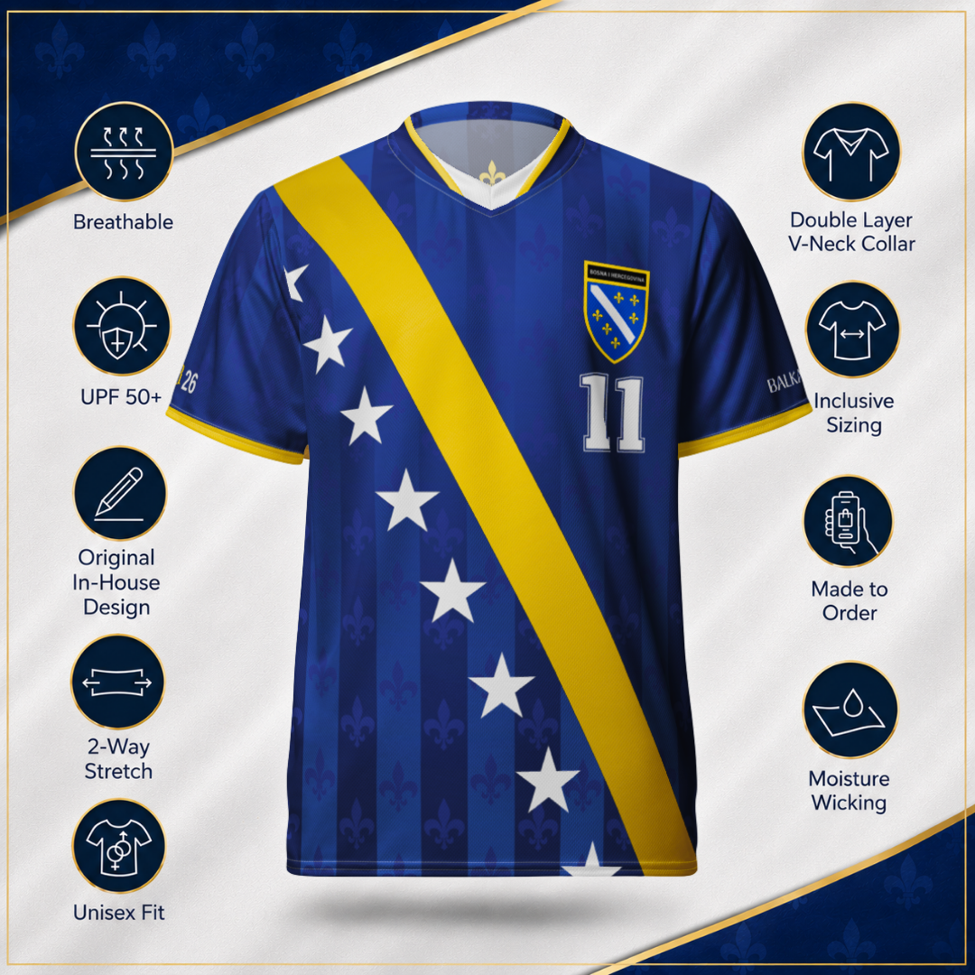 Feature graphic showing Bosnia-inspired football jersey details including recycled fabric, moisture-wicking material, double-layered collar, and premium construction